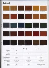 Butinox Paint Colour Chart